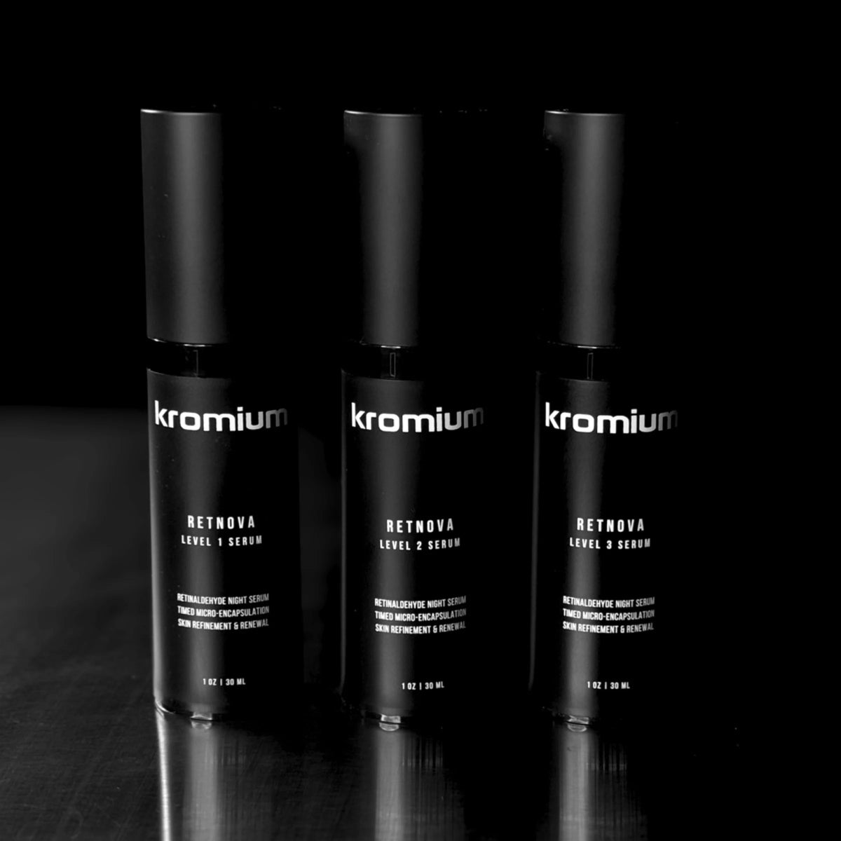 Retnova Serum